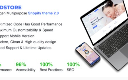 Medstore - Next-gen Multipurpose Shopify theme 2.0